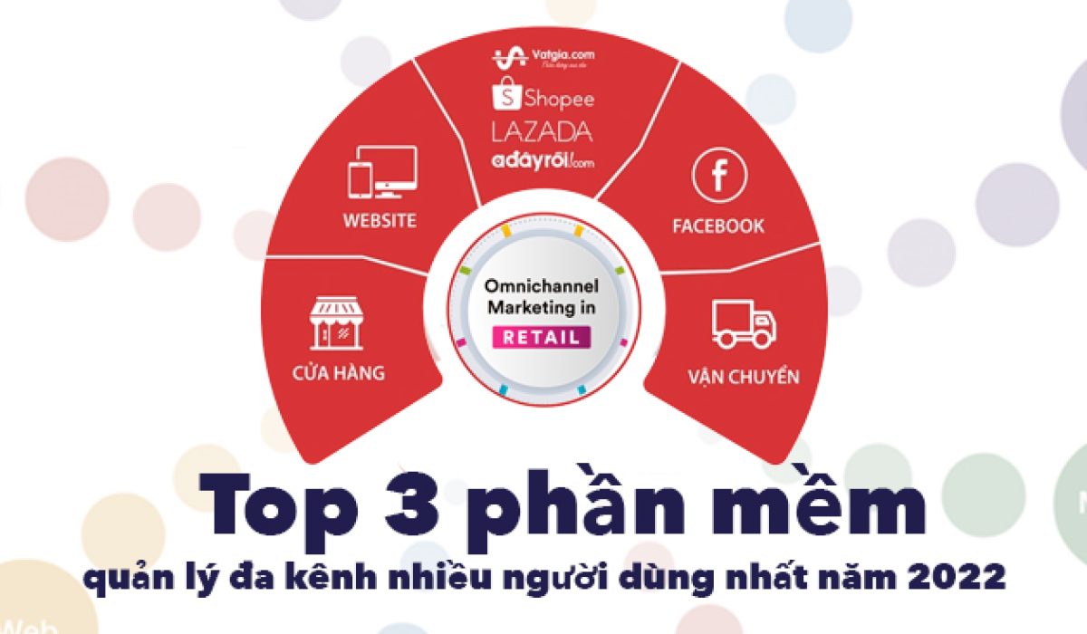 top-3-phan-mem-ban-hang-da-kenh